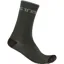 Castelli Distanza 20 Socks / S/ M Military Green Small/Medium