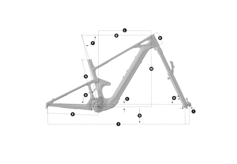 Mondraker Neat Geometry