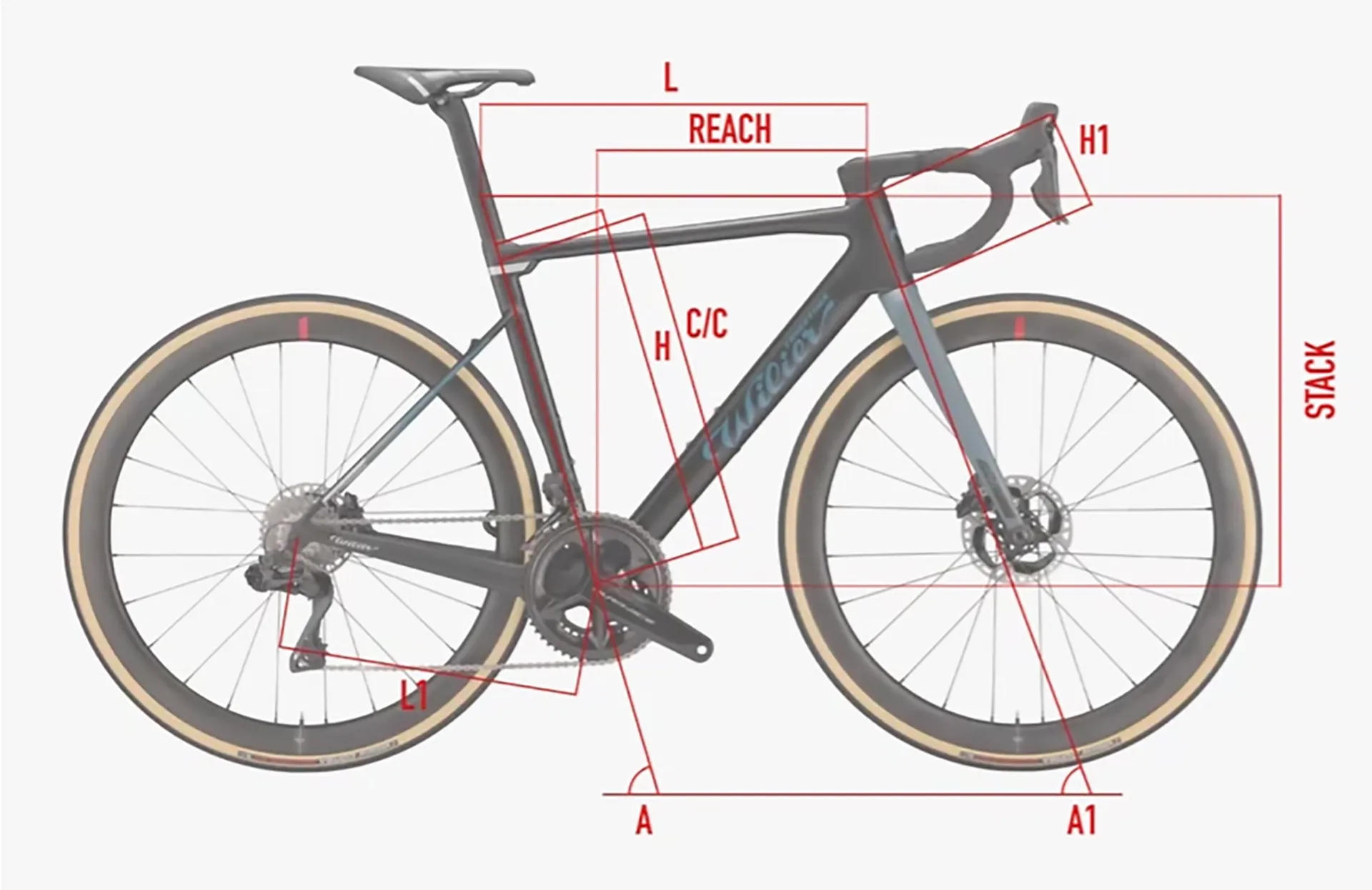 Wilier Rave SLR