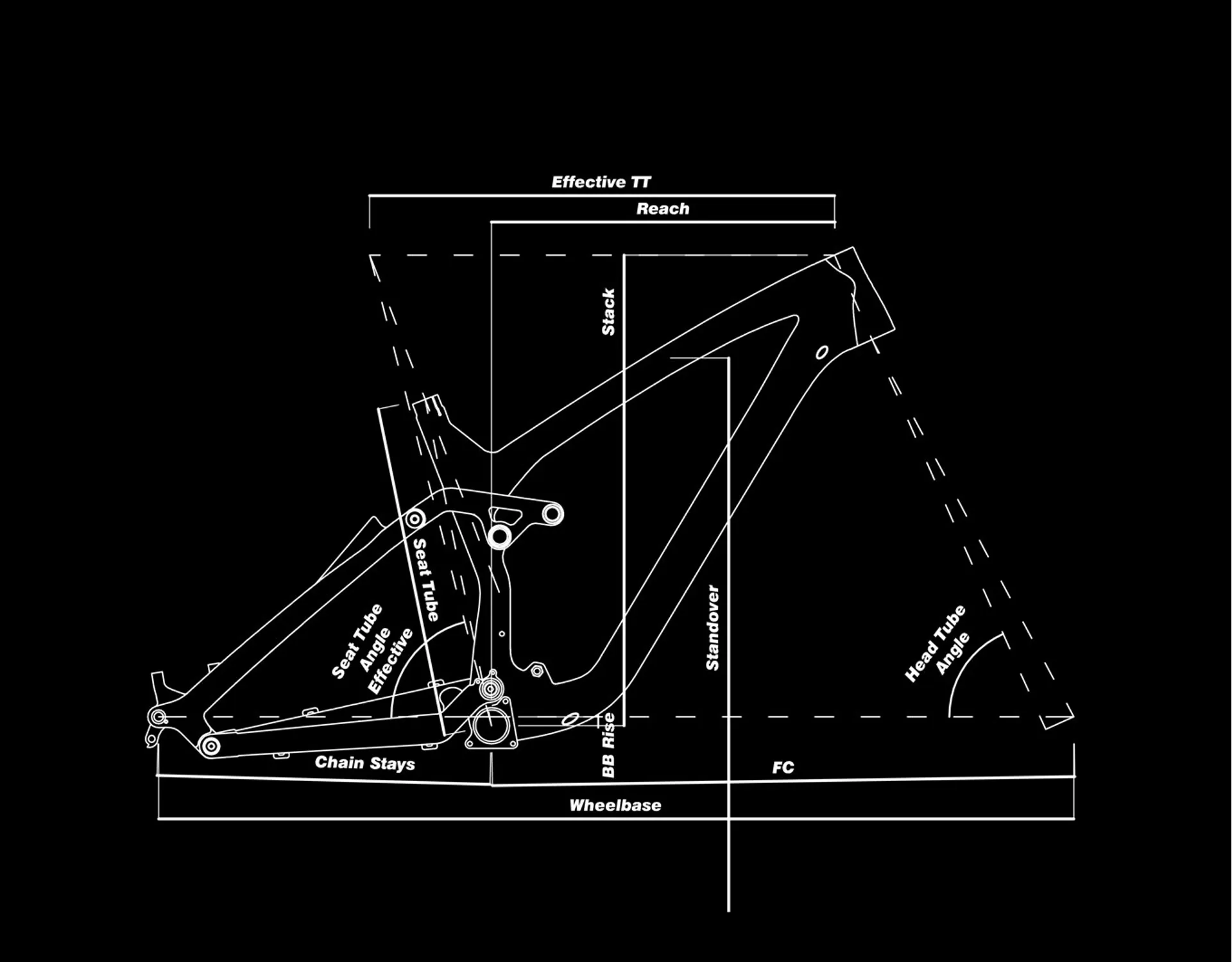 NS Bikes Define AL 150 0 Geometry