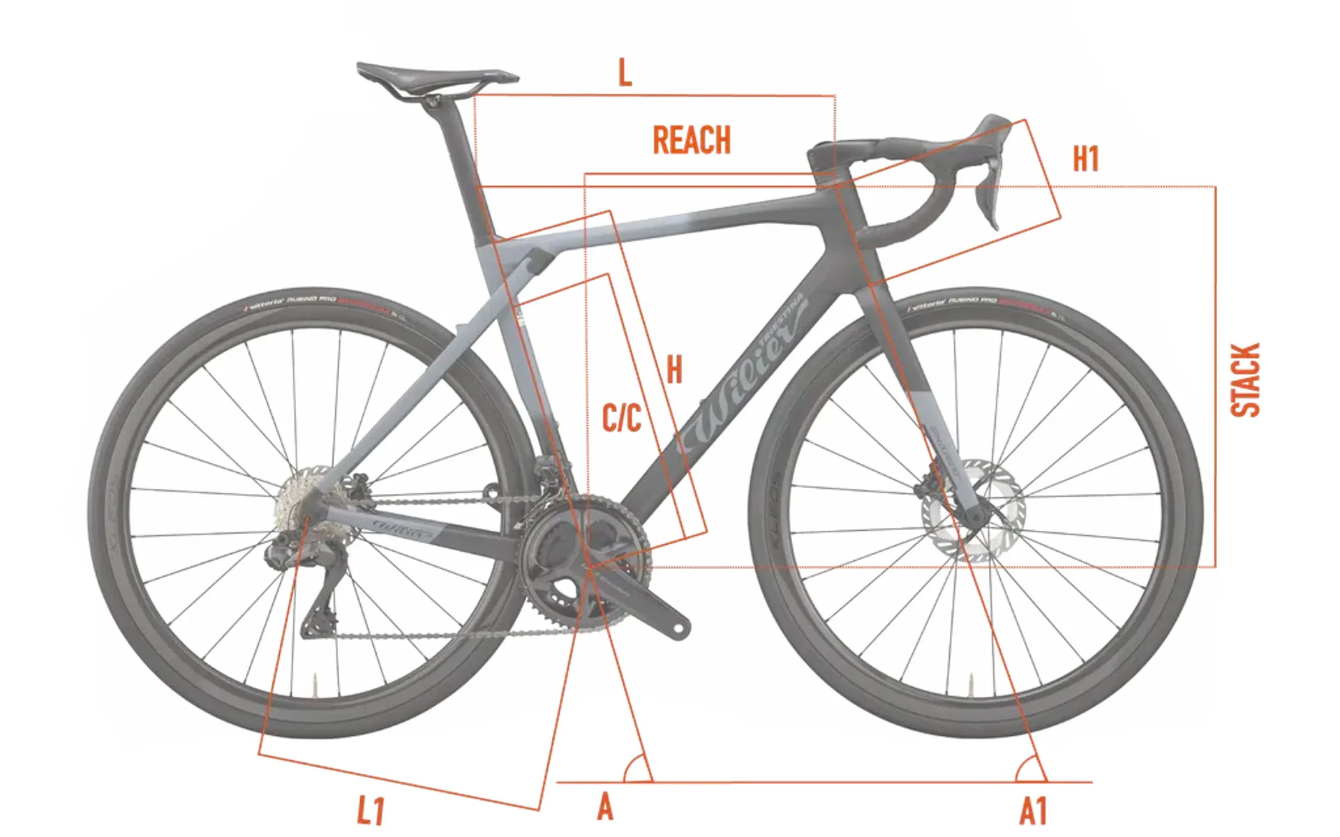 Wilier Turismo SLR Geometry