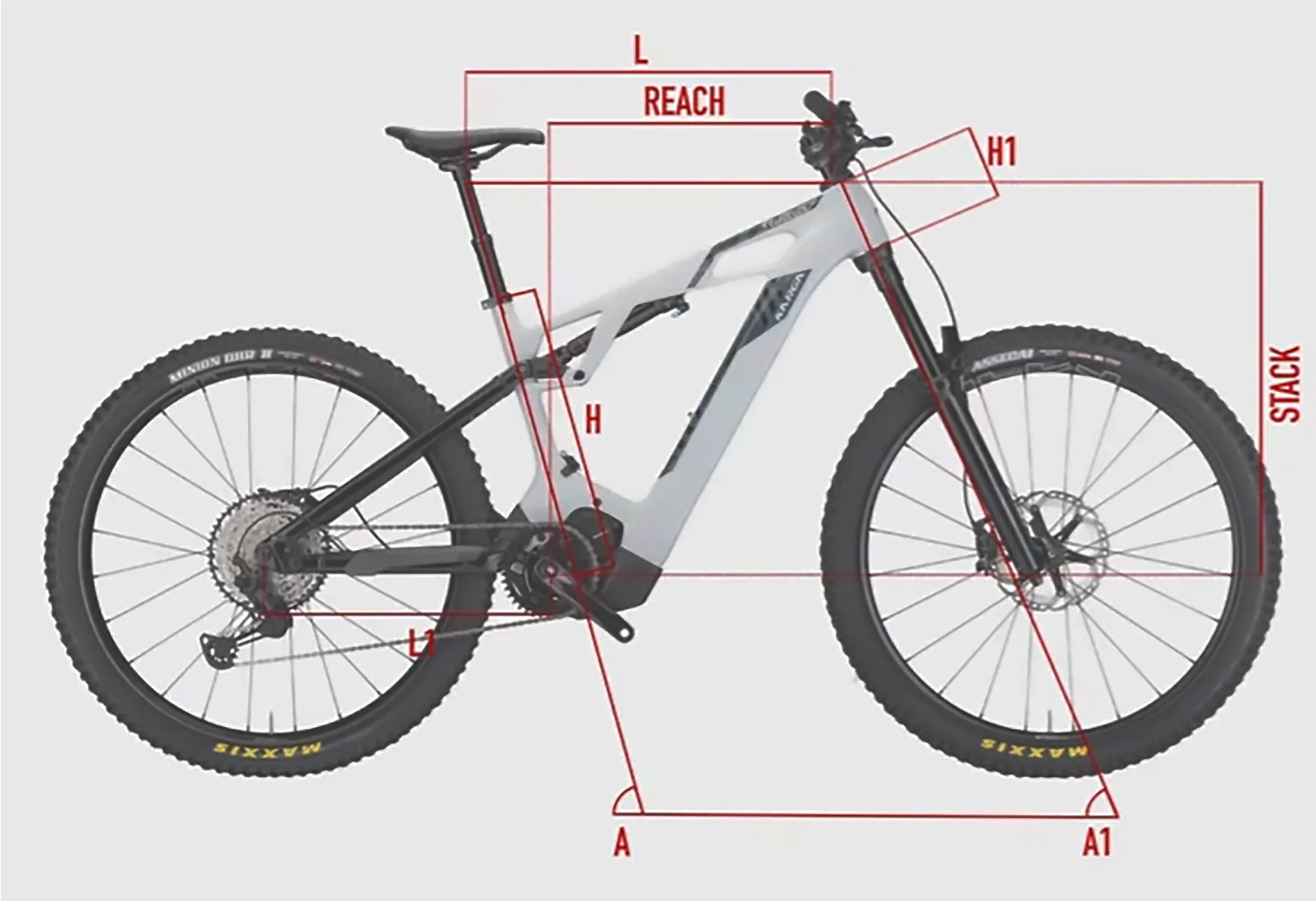 Wilier Karga Pro Domain Geometry