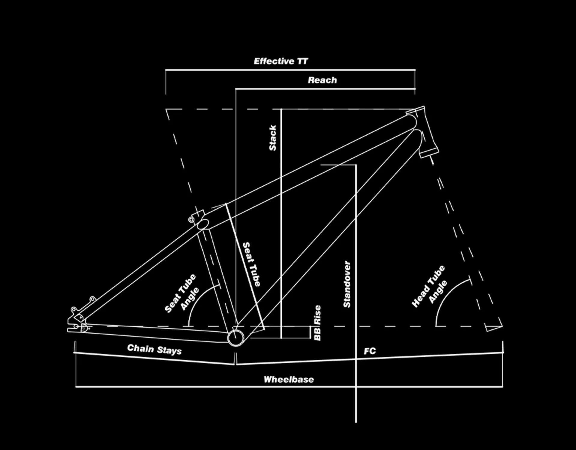 NS Bikes Define AL 1401 1 Geometry