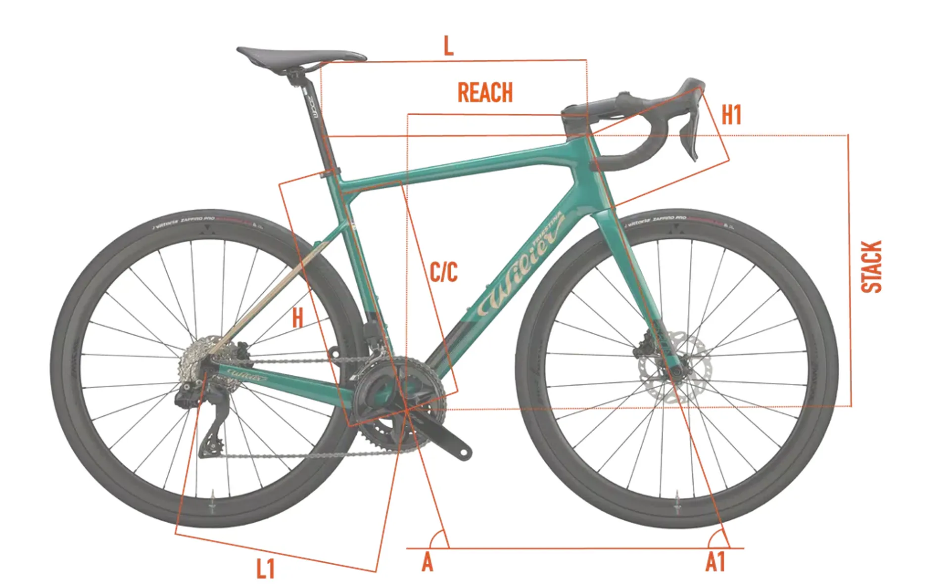 Wilier Garda Geometry