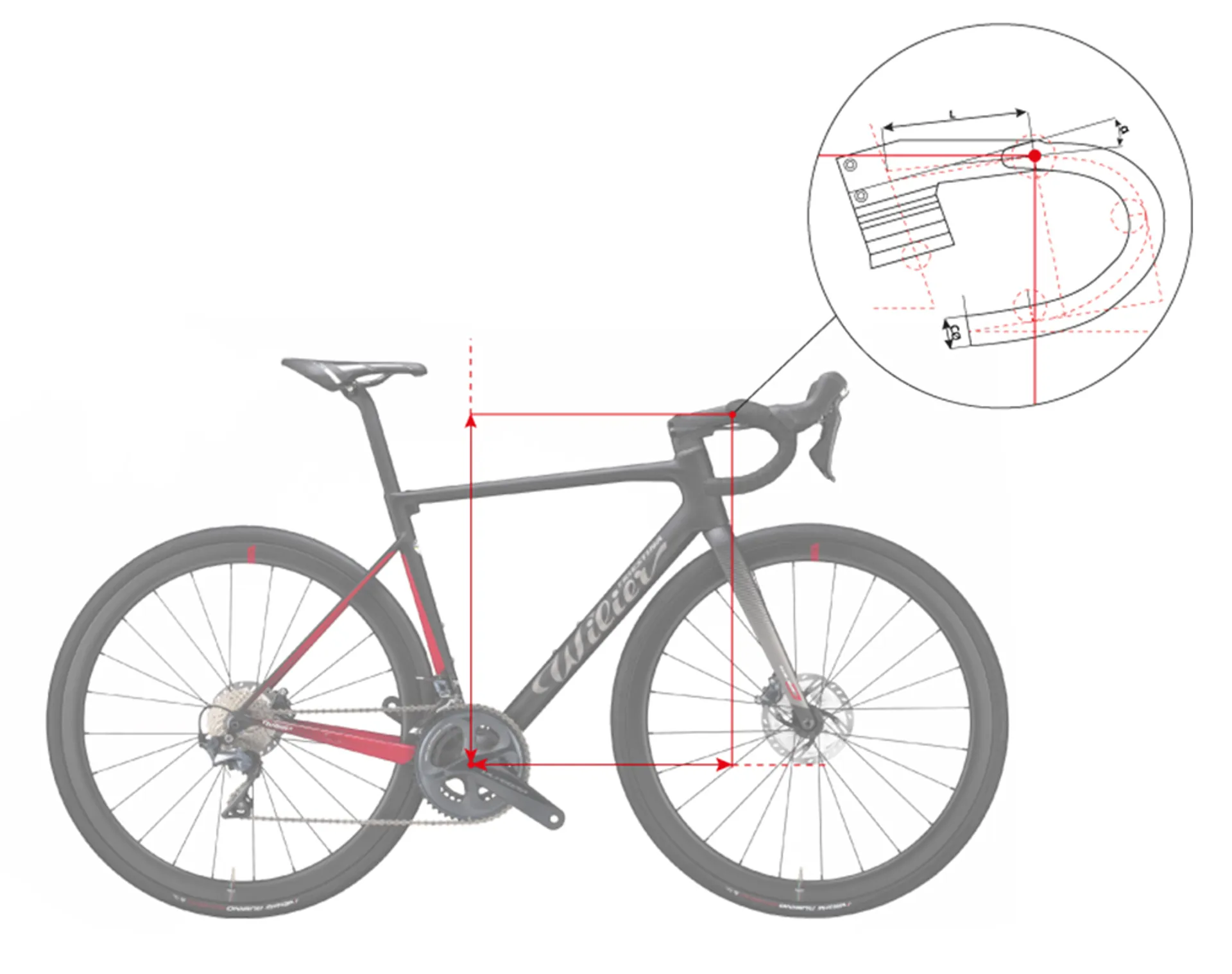 Wilier Accu-fit